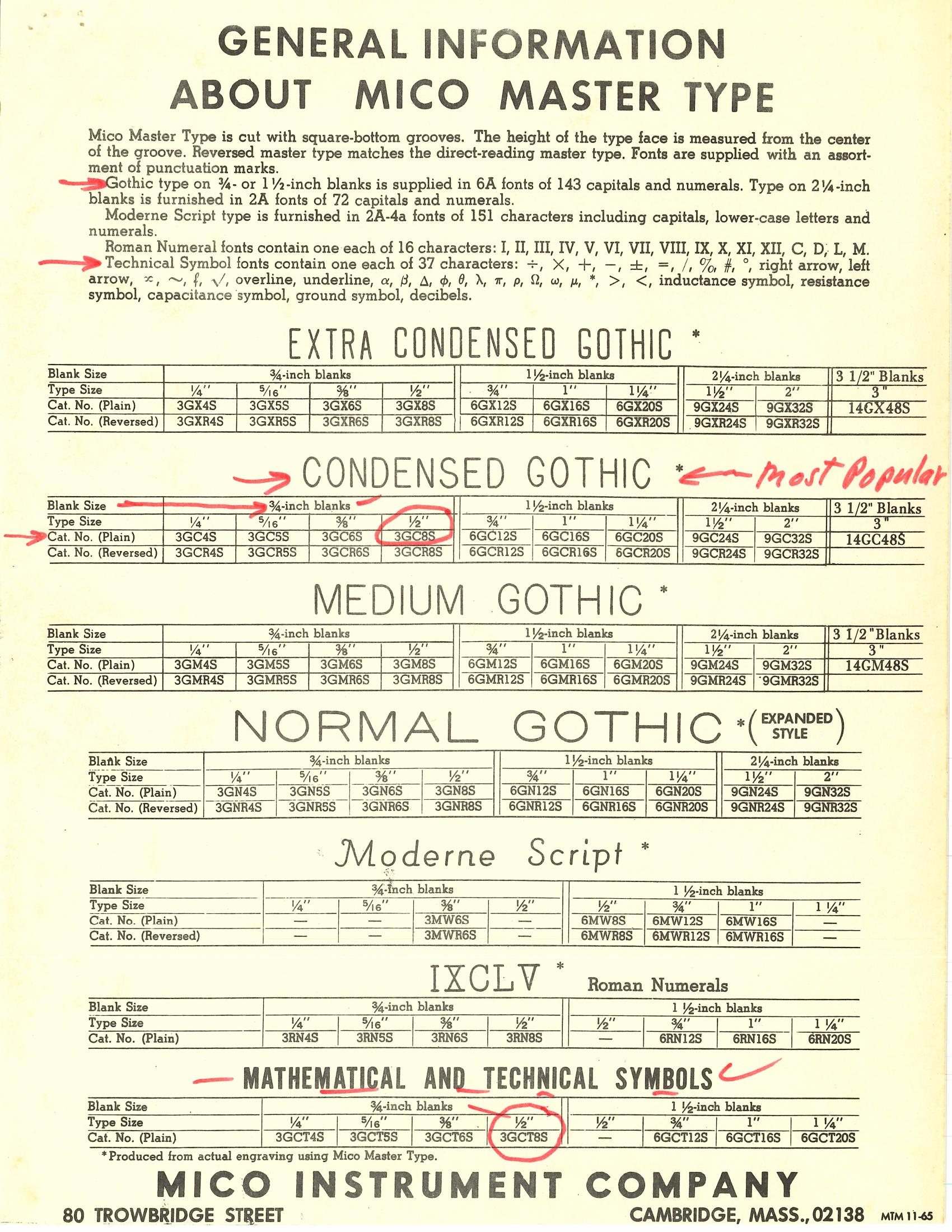 Mico master type chart showing Extra Condensed, Condensed, Medium and Normal Gothic alphabets, annotated in red.